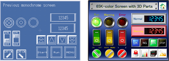 Powerful TFT LCD <d><d><d><d><d><d><d><d><d><d><d><d><d>expression</d></d></d></d></d></d></d></d></d></d></d></d></d> in 65,536 colors