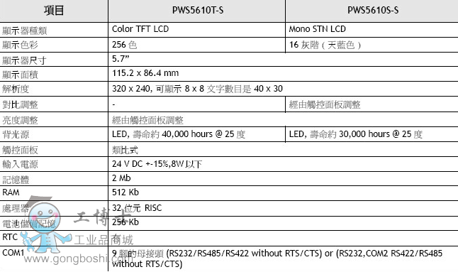 PWS5610T-S