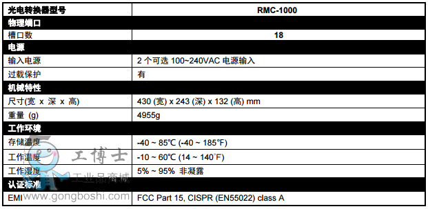RMC-1000-1