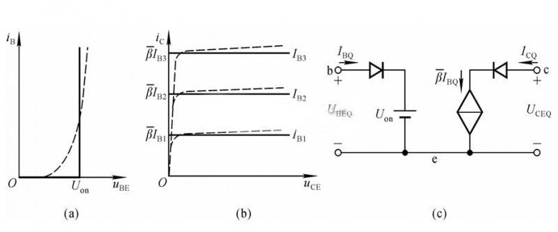 晶体管原理及NPN型晶体管的工作原理图