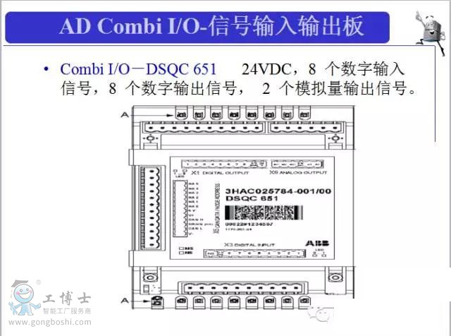 .AD Combi I/O-ź DSQC 651