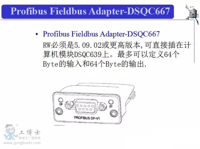 Profibus Fieldbus Adapter-߰DSQC 667