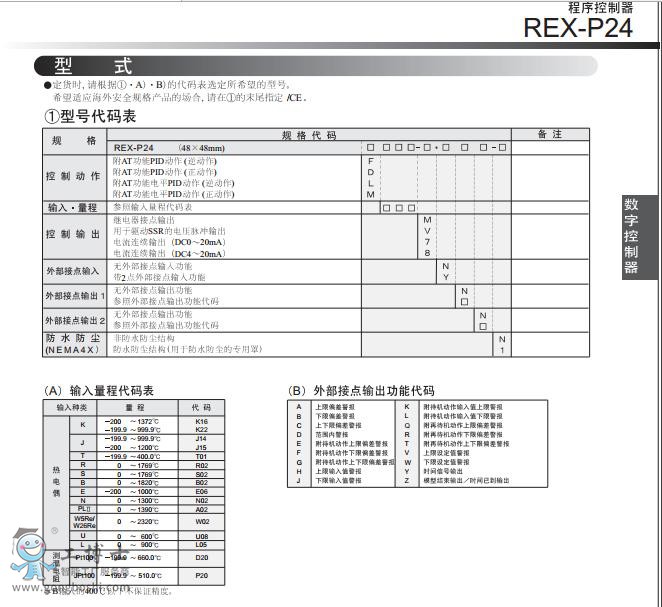 REX-P24