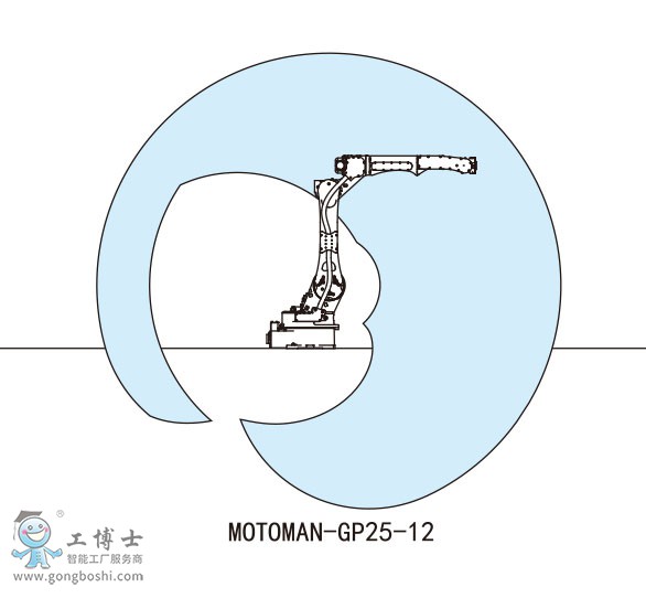 MOTOMAN-GP25-12