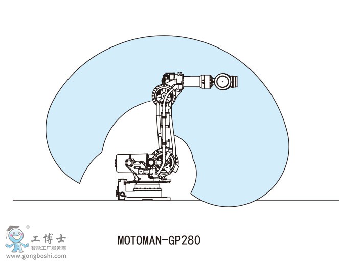 MOTOMAN-GP280
