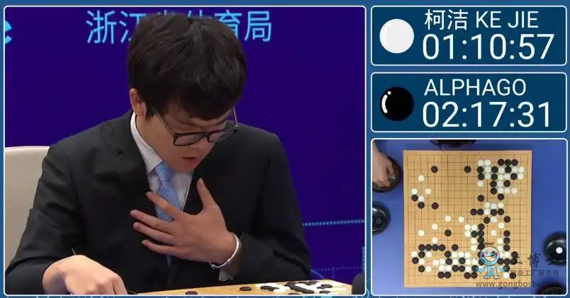 AI下棋