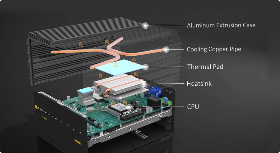Cincoze-fanless-cooling-design-embedded-computer-03