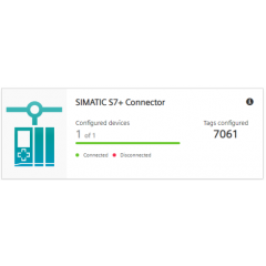 ֻҵ  SIMATIC S7+ Connector   ӹҵԵ
